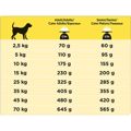 Purina Veterinary Diets Nc Neurocare, Kliniki diaita ga tin eggefaliki leitourga ilikiomenon skulon 3Kgr